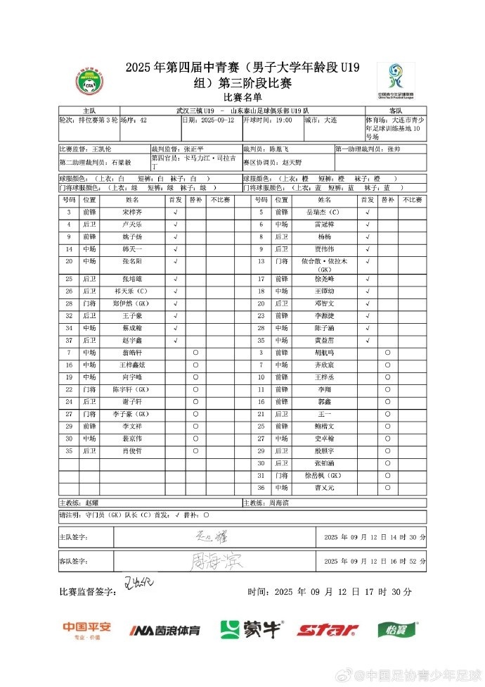 中青赛男子U19组决赛，武汉三镇U19 vs 山东泰山U19首发出炉